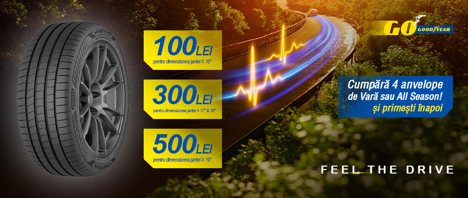 Promotie anvelope vara Goodyear 2025